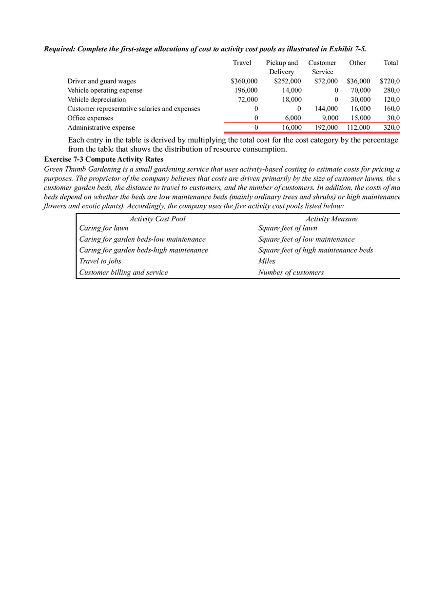 Activity-Based Costing vs. Traditional Costing - Page 3