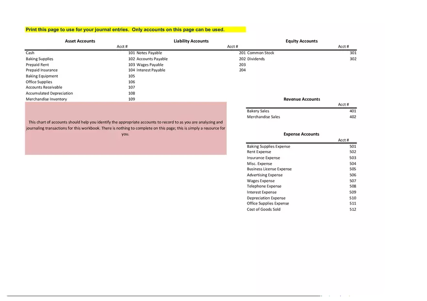Final Project Milestone One - Accounting Workbook Steps 1-4 - Page 1