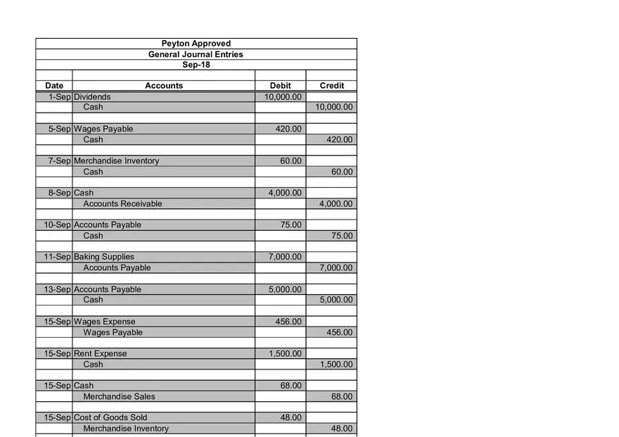 Final Project Milestone One - Accounting Workbook Steps 1-4 - Page 6