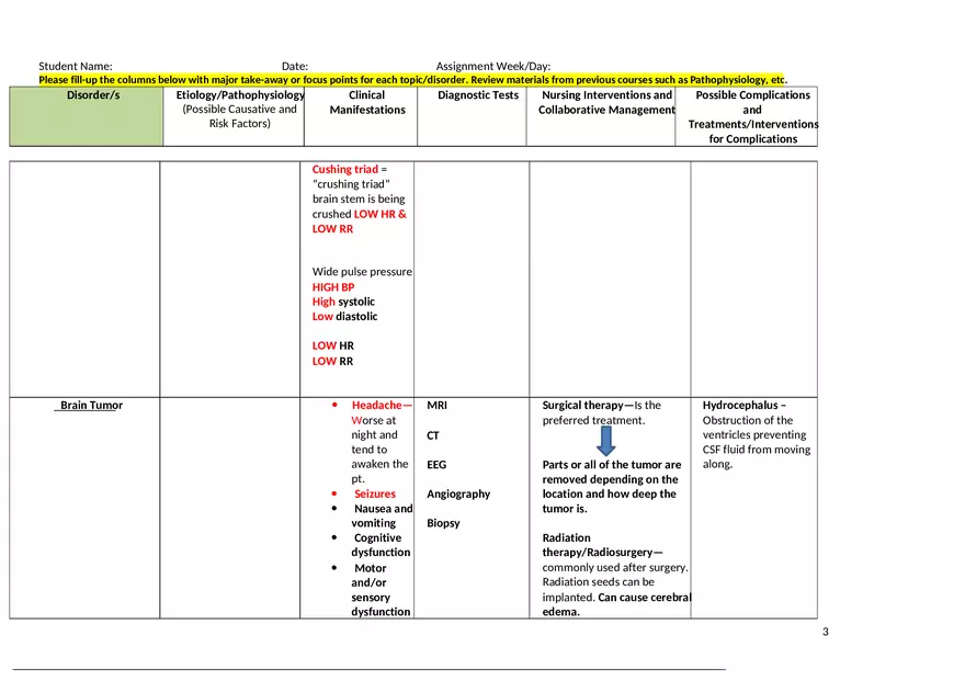 Intracranial and Other Neurologic Disorders - Worksheet Study Guide - Page 11