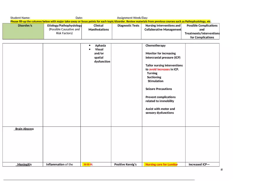 Intracranial and Other Neurologic Disorders - Worksheet Study Guide - Page 12