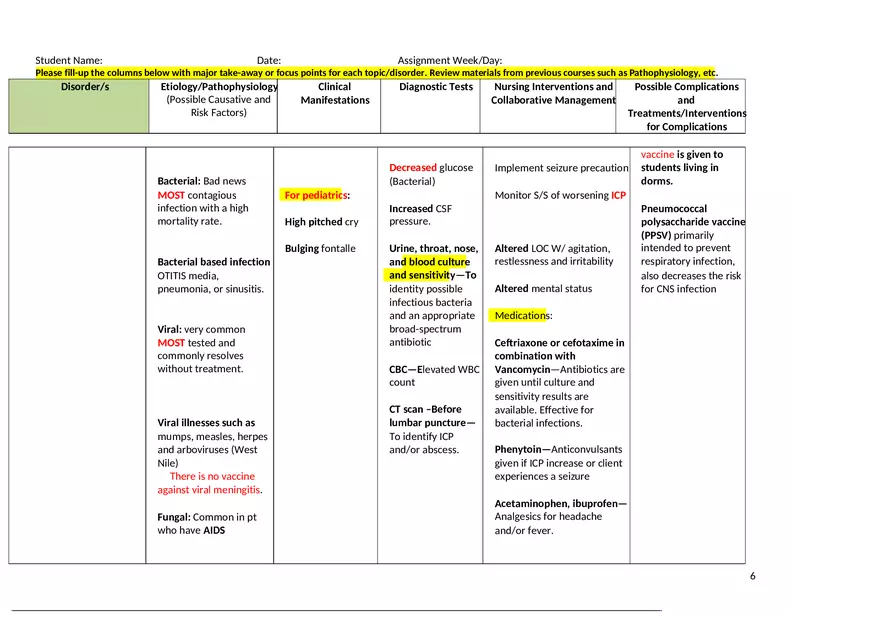Intracranial and Other Neurologic Disorders - Worksheet Study Guide - Page 14
