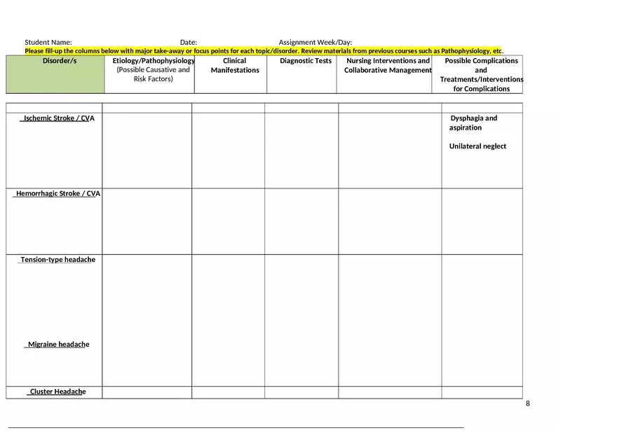 Intracranial and Other Neurologic Disorders - Worksheet Study Guide - Page 16