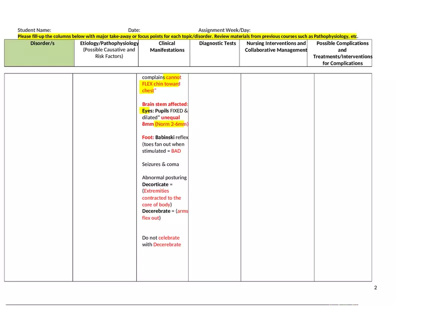 Intracranial and Other Neurologic Disorders - Worksheet Study Guide - Page 2