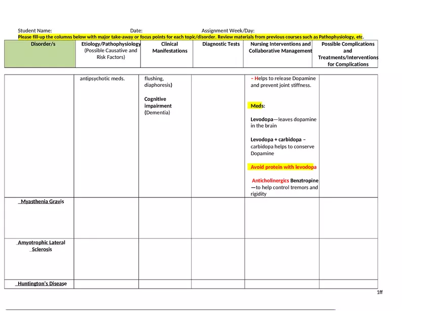 Intracranial and Other Neurologic Disorders - Worksheet Study Guide - Page 6