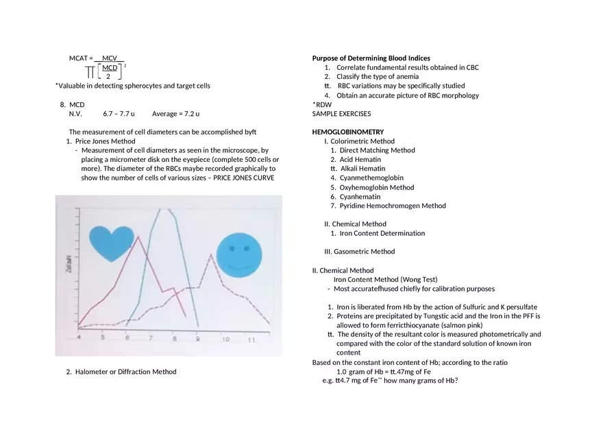 Hemoglobin Concentration Determination - Page 4