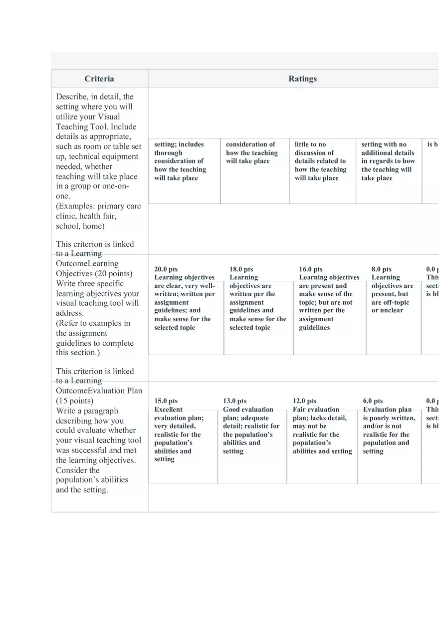 Patient Teaching Plan - Page 4