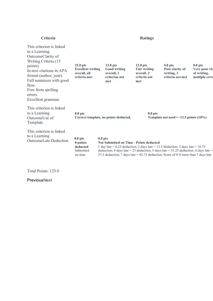 Patient Teaching Plan - Page 5