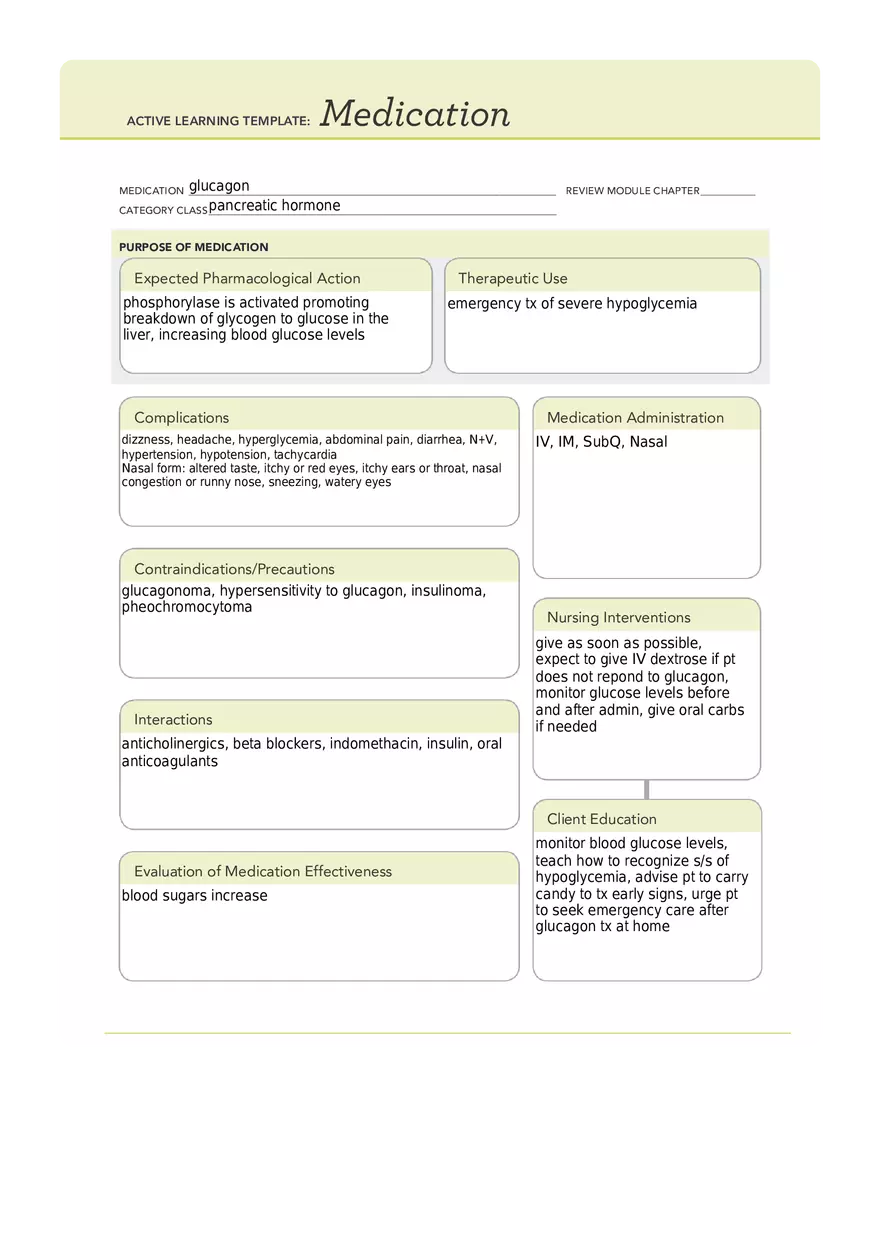 Glucagon ATI Medication Template - Page 1