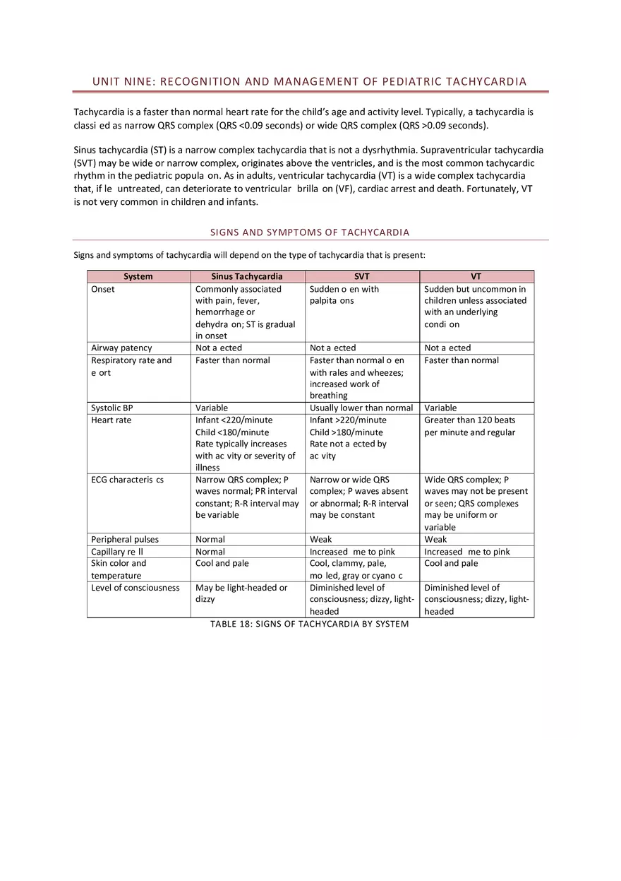 PALS Study Guide Part 3 - Page 9