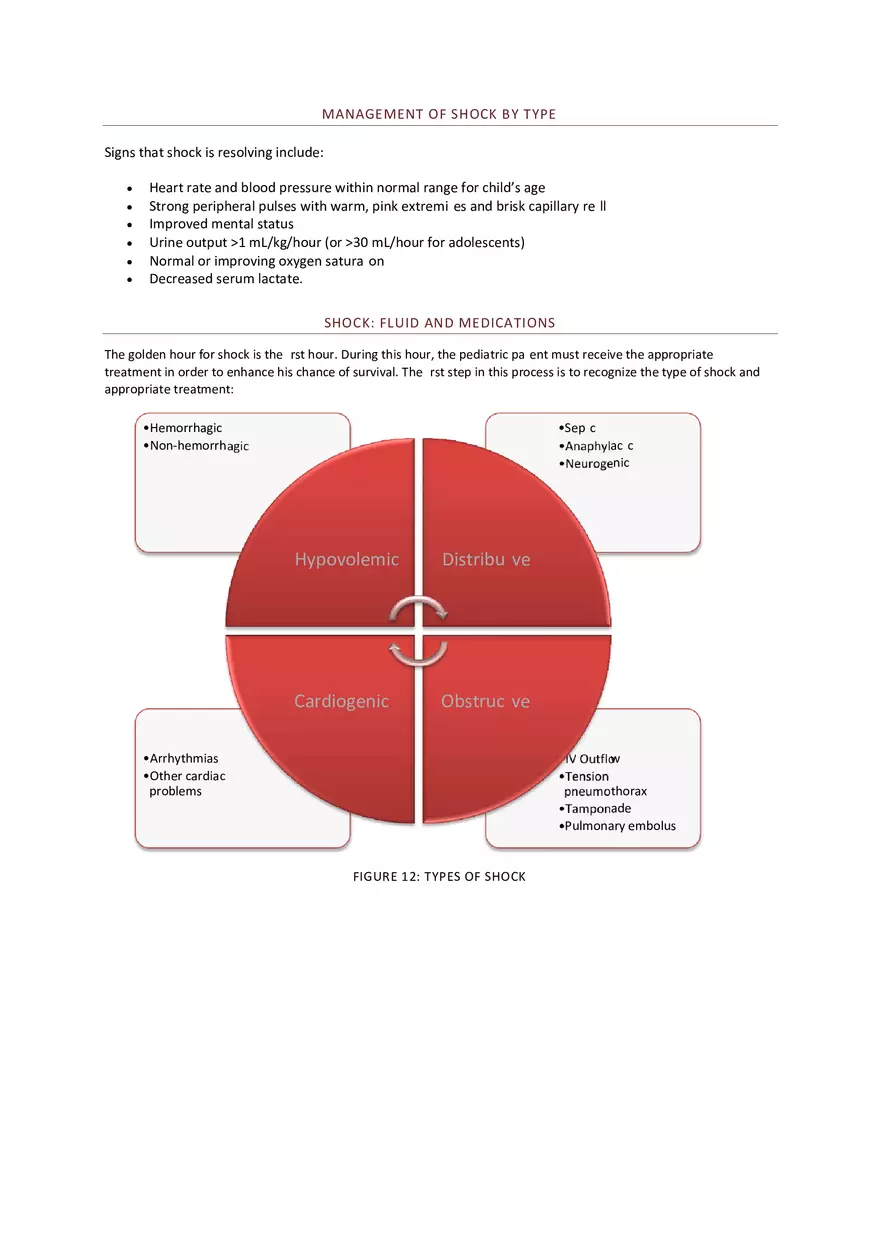 PALS Study Guide Part 3 - Page 4