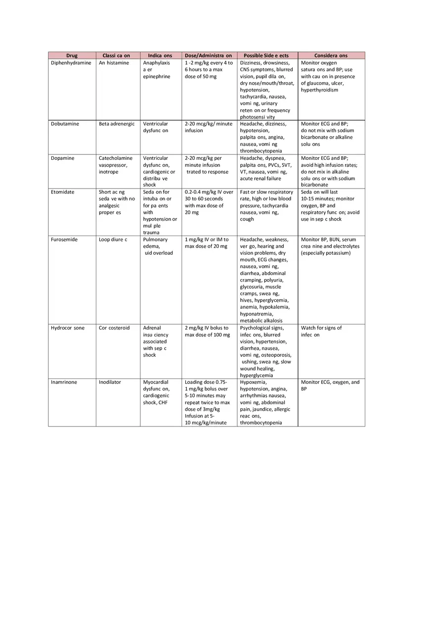 PALS Study Guide Part 5 - Page 7