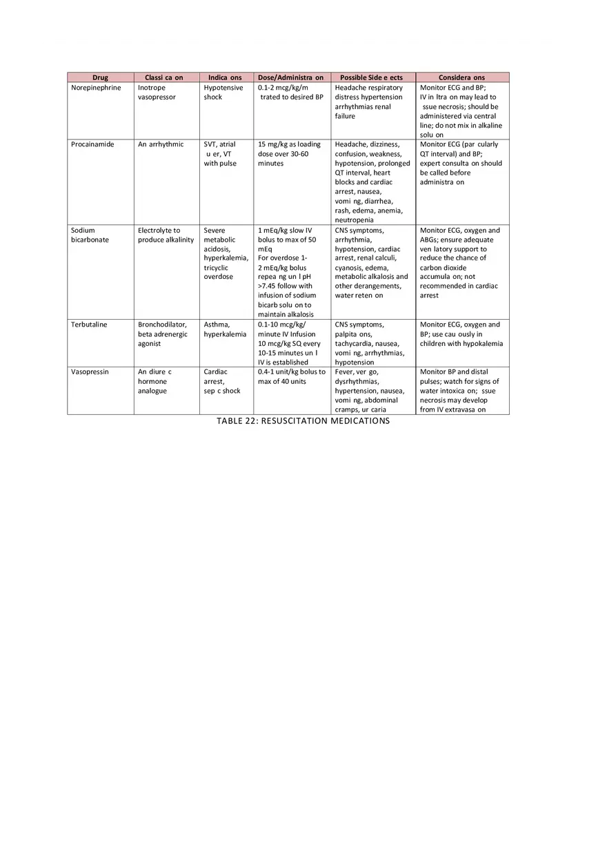 PALS Study Guide Part 5 - Page 9