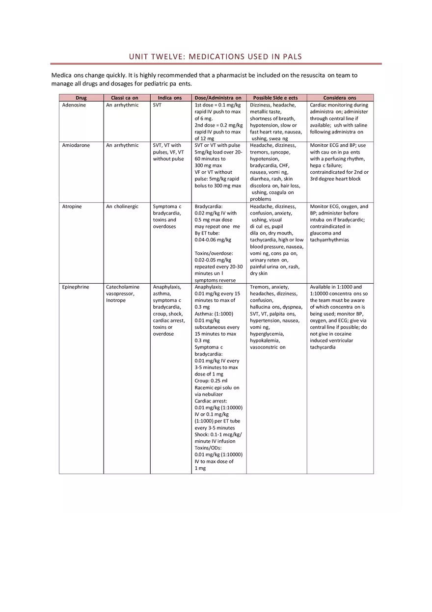 PALS Study Guide Part 5 - Page 5