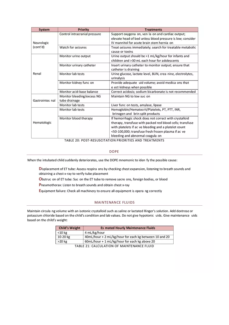 PALS Study Guide Part 4 - Page 10