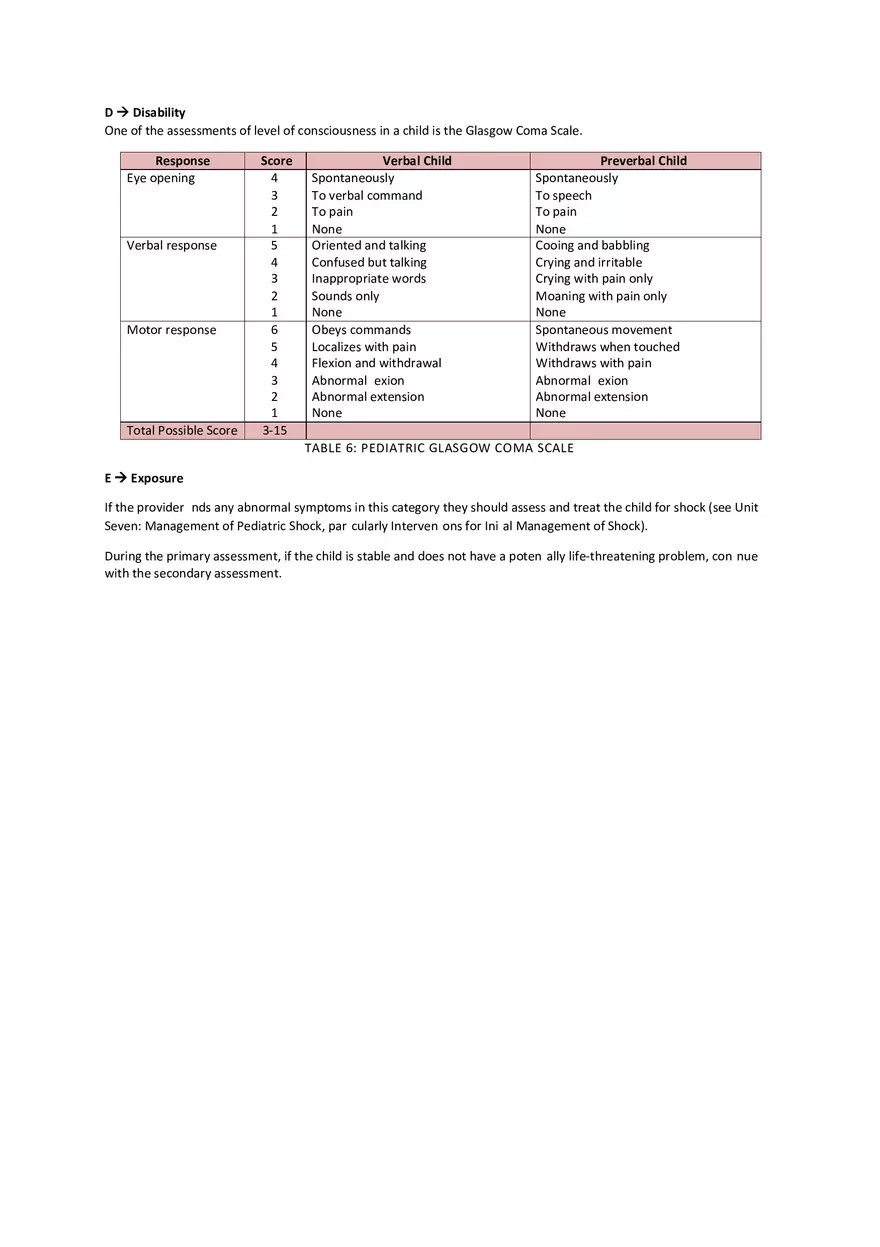 PALS Study Guide Part 1 - Page 9