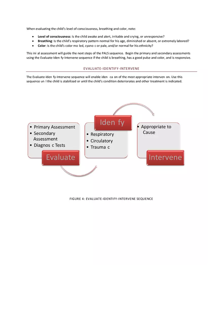 PALS Study Guide Part 1 - Page 6