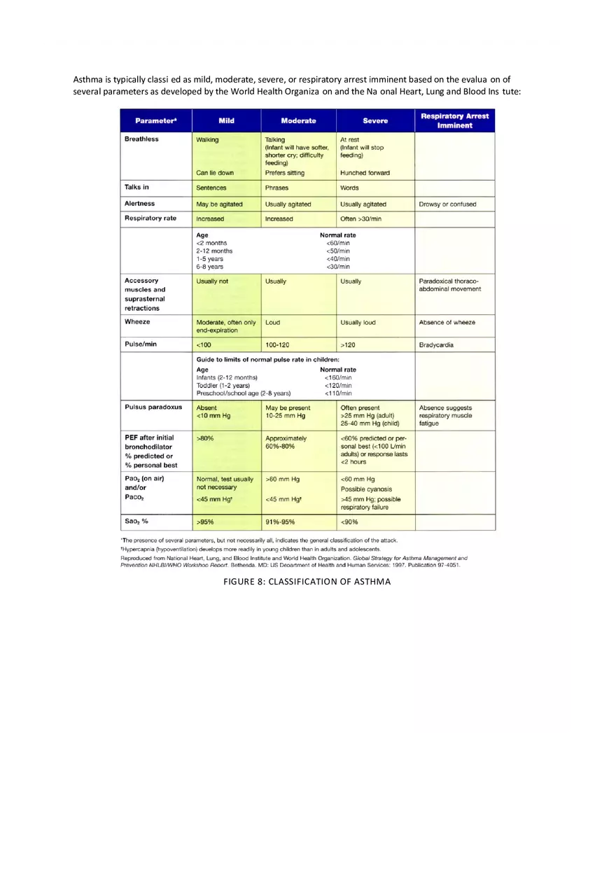 PALS Study Guide Part 2 - Page 8