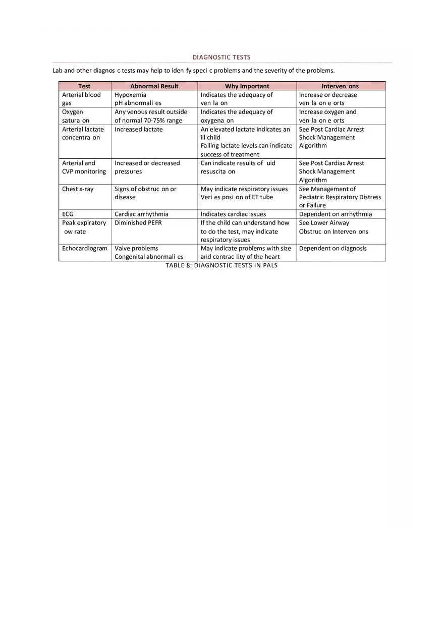 PALS Study Guide Part 2 - Page 1