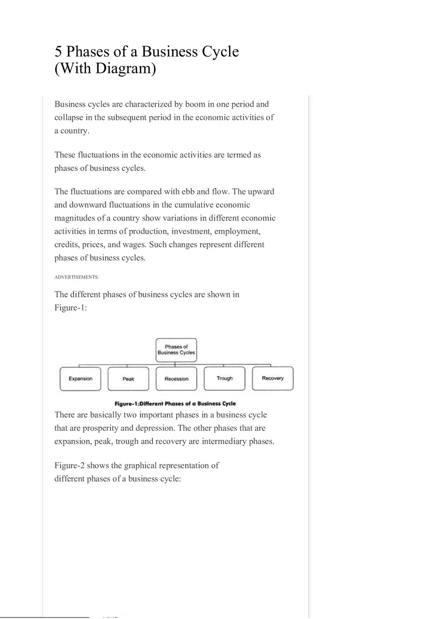 5 Phases of a Business Cycle (With Diagram) - Page 1