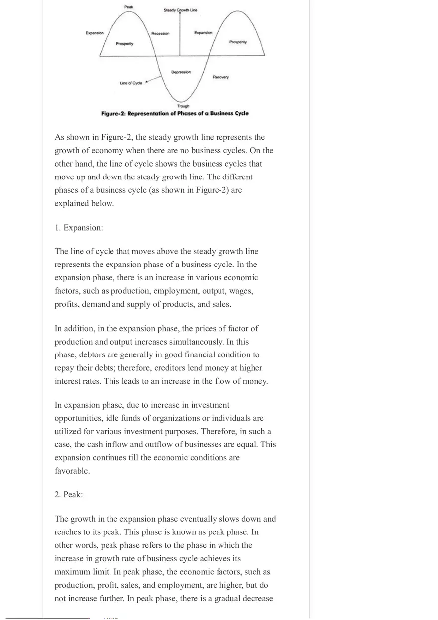 5 Phases of a Business Cycle (With Diagram) - Page 2