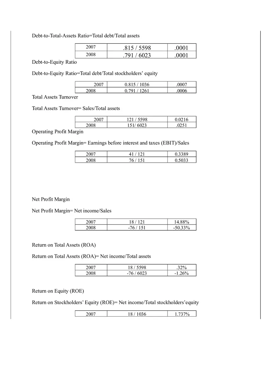 Case Analysis on Jet Blue Airways Part 2 - Page 7