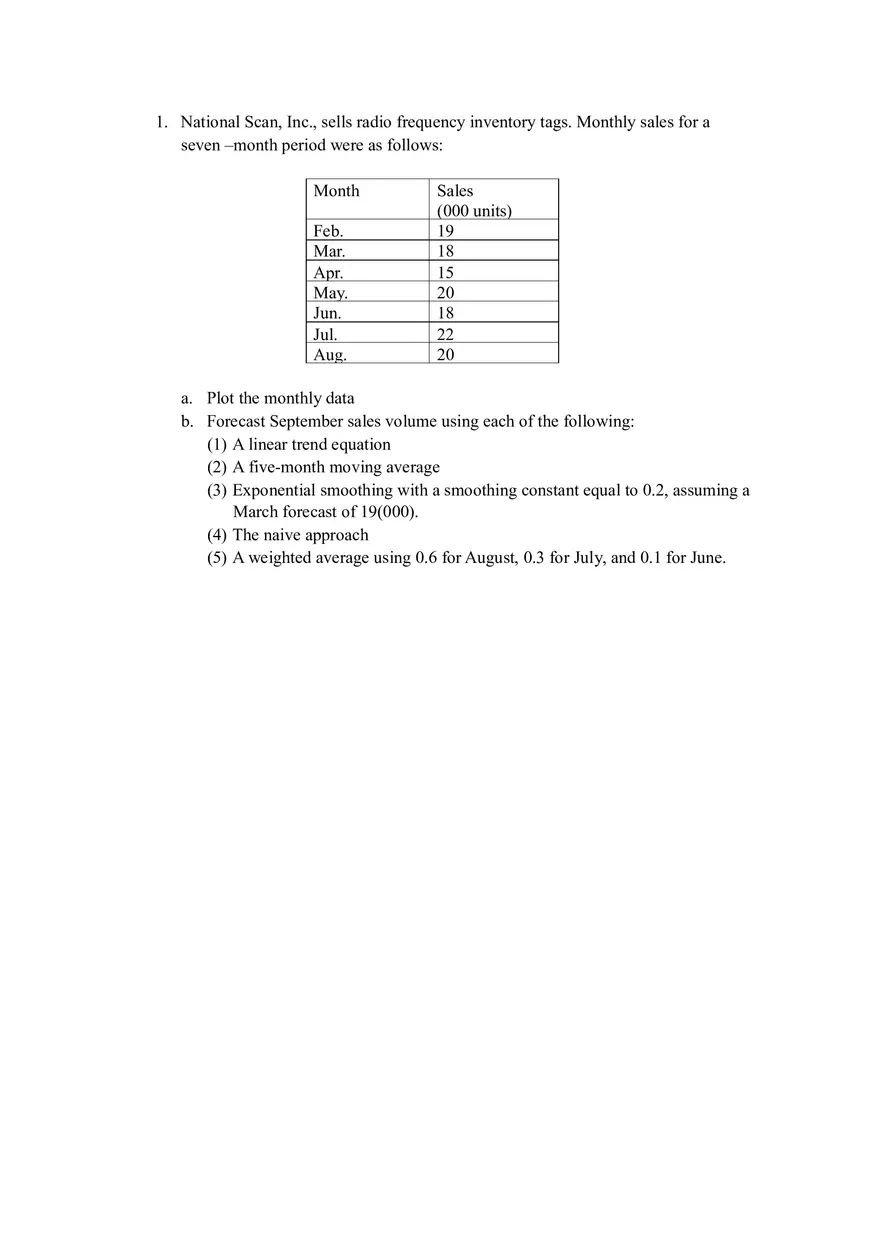 Sales Forecasting Methods Solutions - Page 1