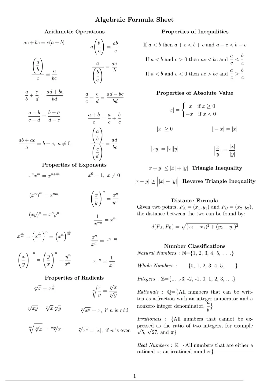 Math Resources Algebra Formulas - Page 1
