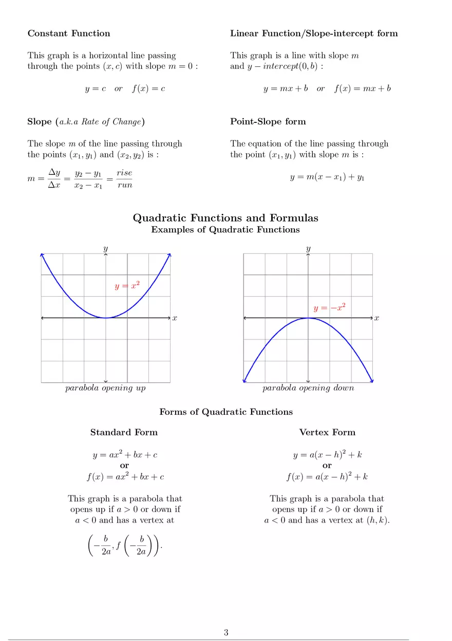Math Resources Algebra Formulas - Page 3