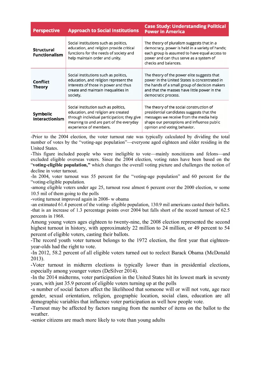 Summary The Real World - an Introduction to Sociology Part 1 - Page 5