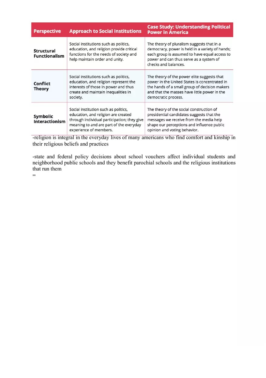 Summary The Real World - an Introduction to Sociology Part 2 - Page 3