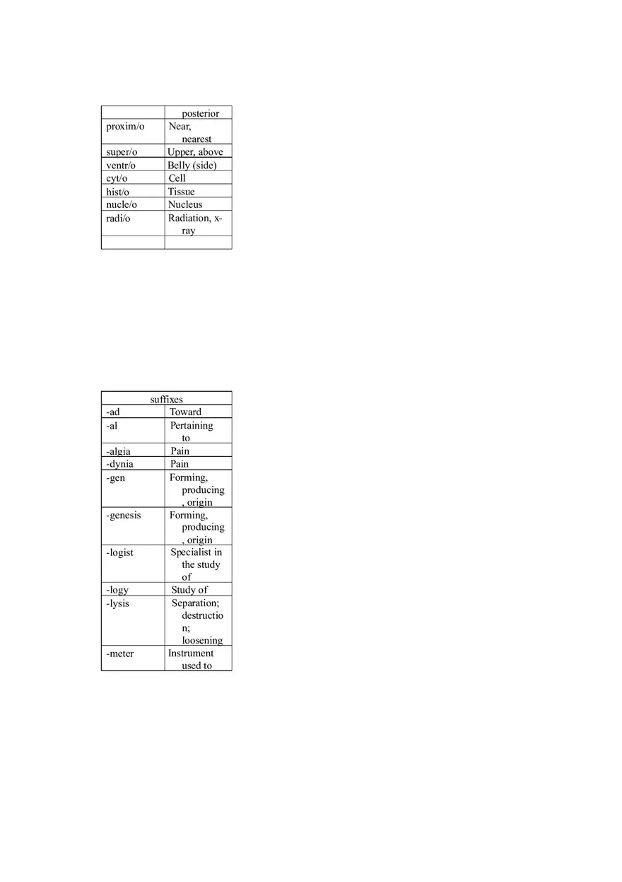 (Body Structure) - Pre-class Assignment - Page 5