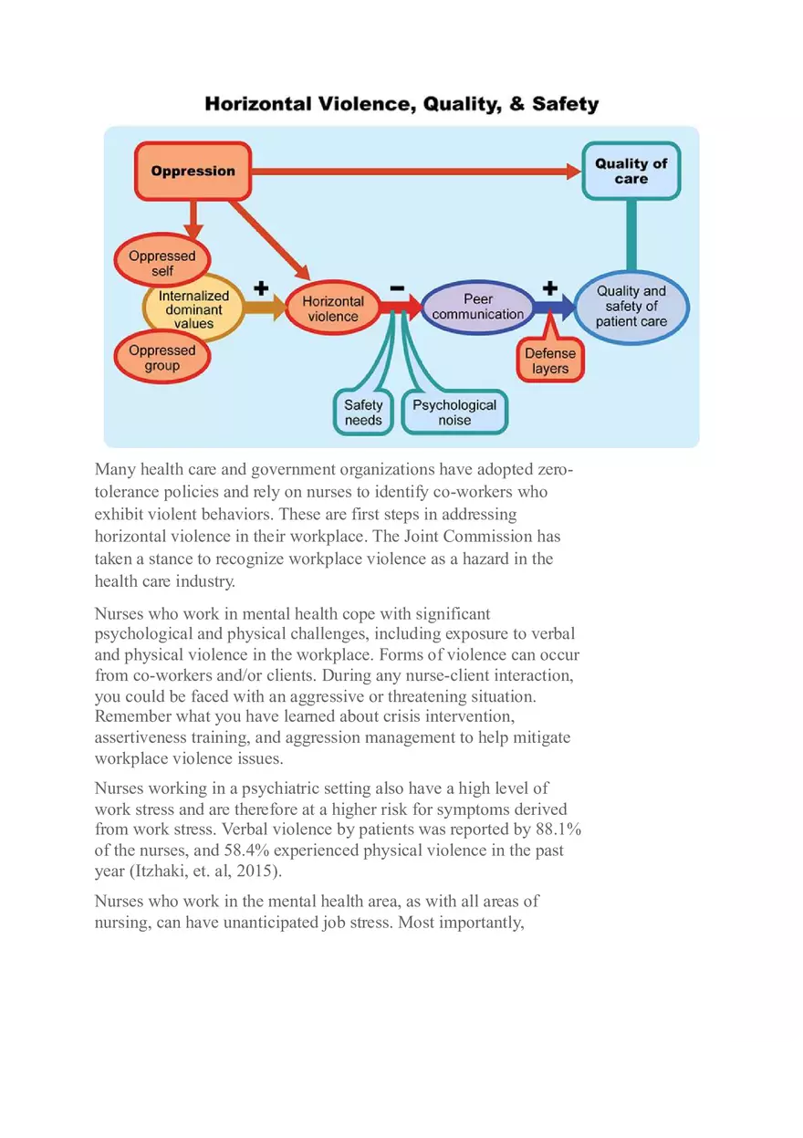 Lateral-Horizontal Violence - Page 7