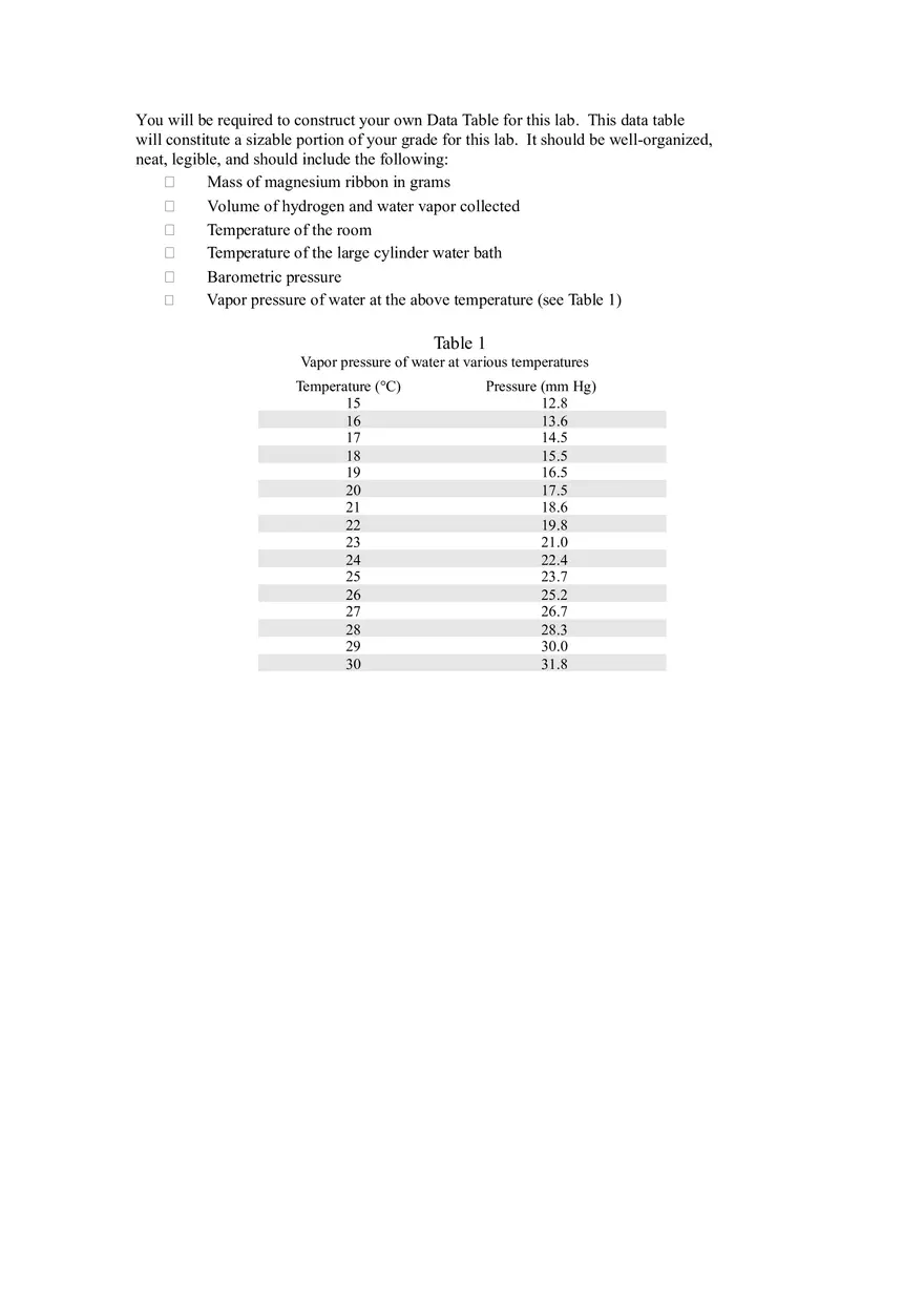 Lab - Reaction of Magnesium with Hydrochloric Acid - Page 3