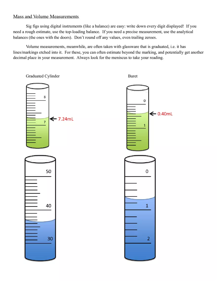 How Many In a Value Significant Figures In a Value Worksheet - Page 4