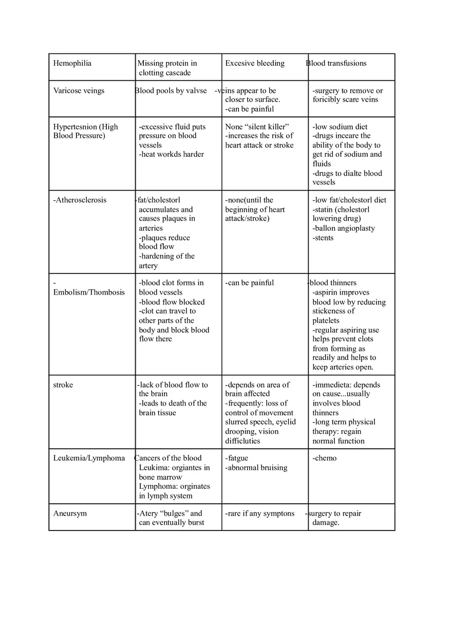 Fundamentals of Anatomy and Physiology Homeostasis and Reasoning - Page 11