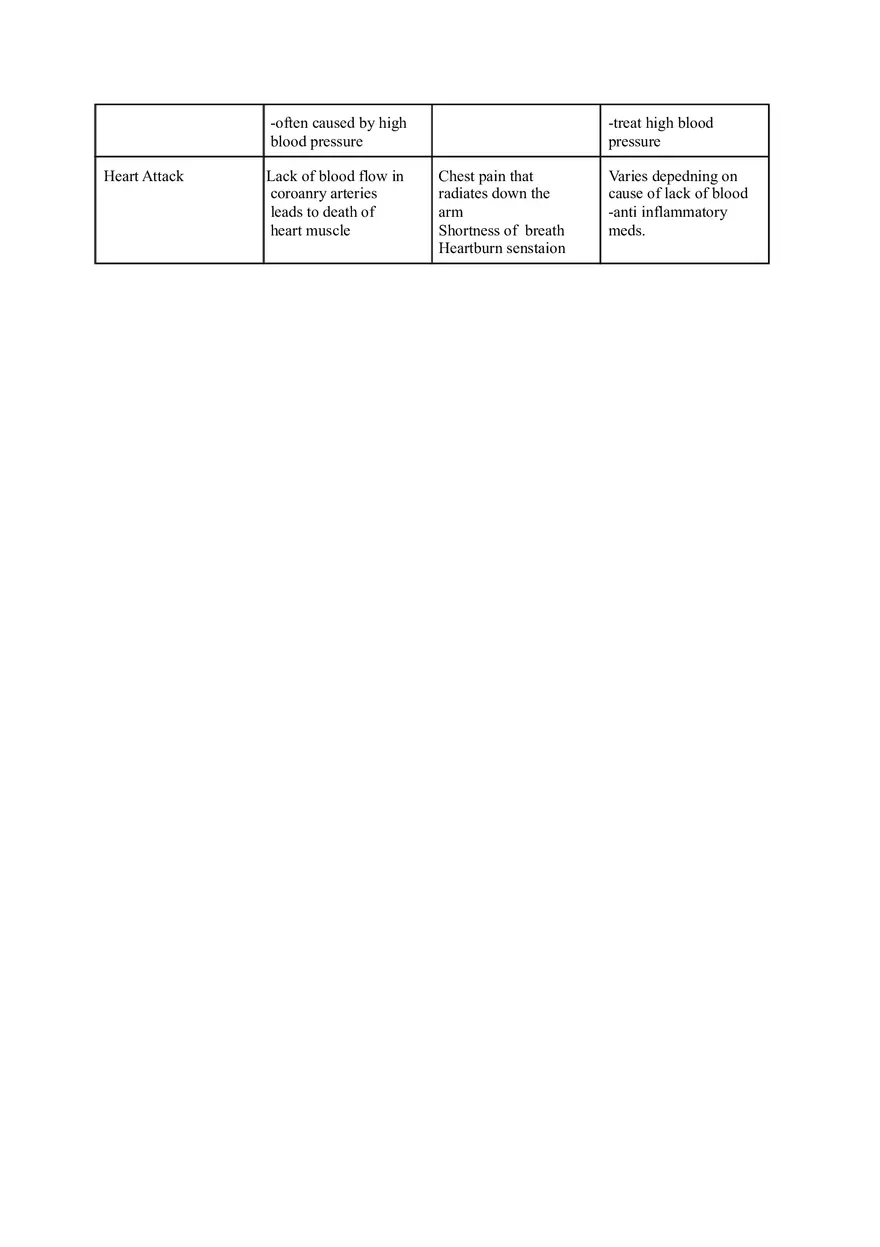 Fundamentals of Anatomy and Physiology Homeostasis and Reasoning - Page 3