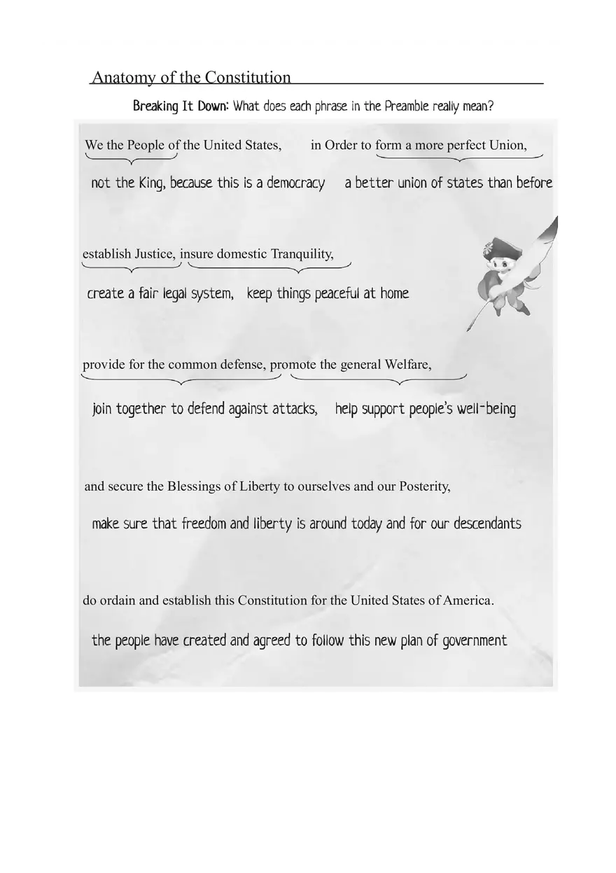 Anatomy of Constitution Answer Key - Page 2
