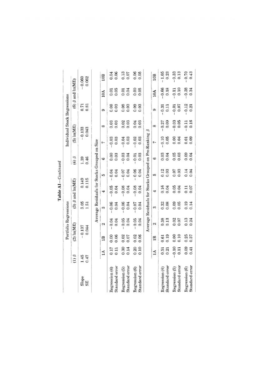 The Cross-Section of Expected Stock Returns Part 2 - Page 9