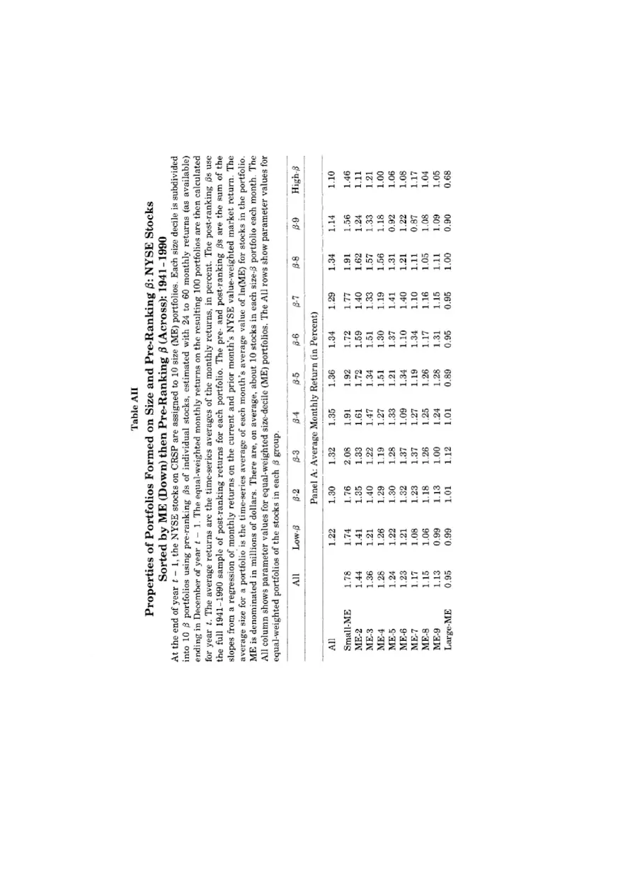 The Cross-Section of Expected Stock Returns Part 2 - Page 10