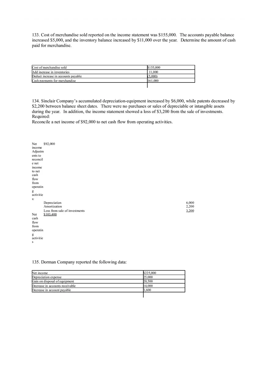 Statement of Cash Flows Questions Answer Key Part 3 - Page 7