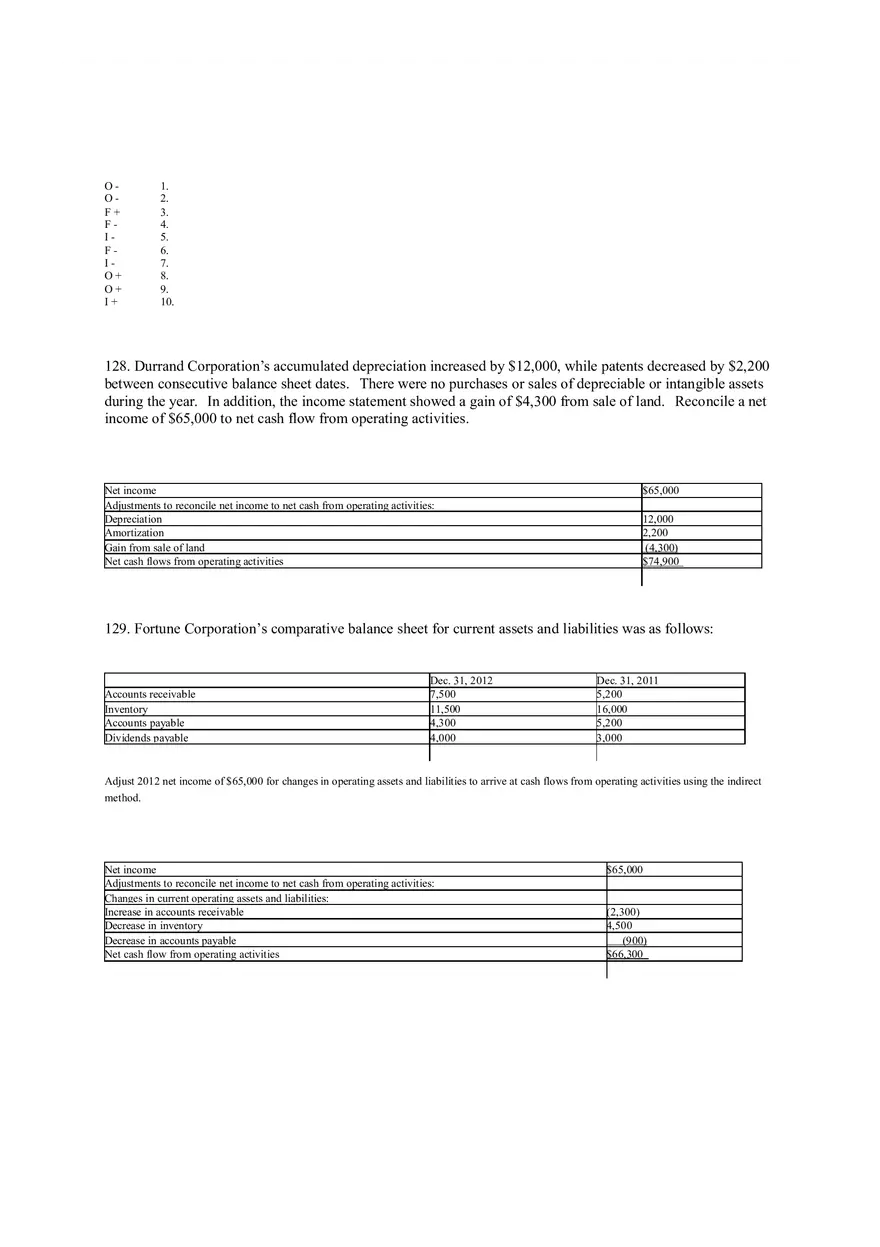 Statement of Cash Flows Questions Answer Key Part 3 - Page 5