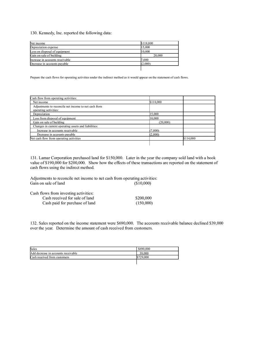 Statement of Cash Flows Questions Answer Key Part 3 - Page 6