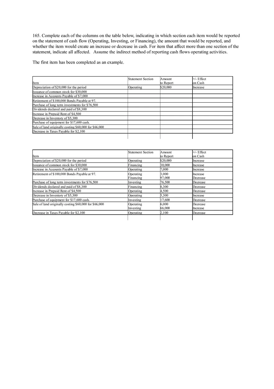 Statement of Cash Flows Questions Answer Key Part 4 - Page 7