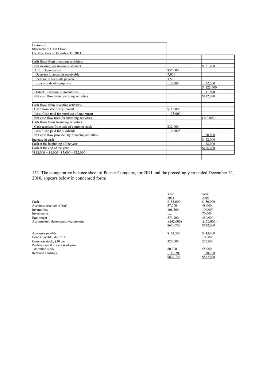 Statement of Cash Flows Questions Answer Key Part 4 - Page 8