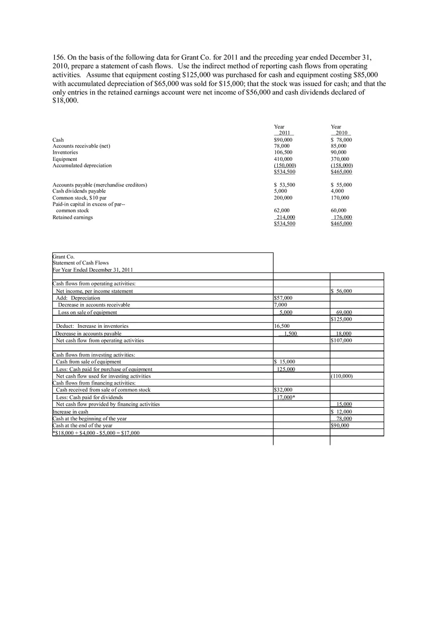 Statement of Cash Flows Questions Answer Key Part 4 - Page 13