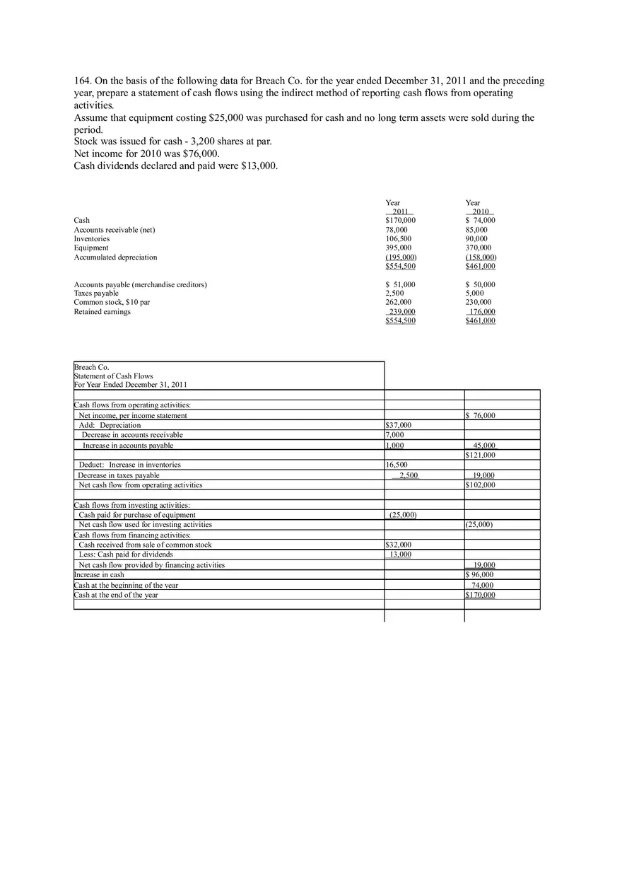 Statement of Cash Flows Questions Answer Key Part 4 - Page 6