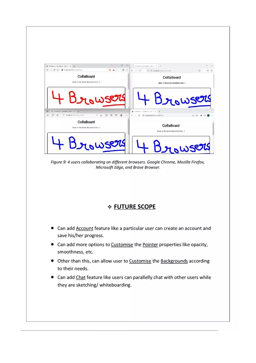 Real Time Collaborative Whiteboard Web App Overview - Page 7