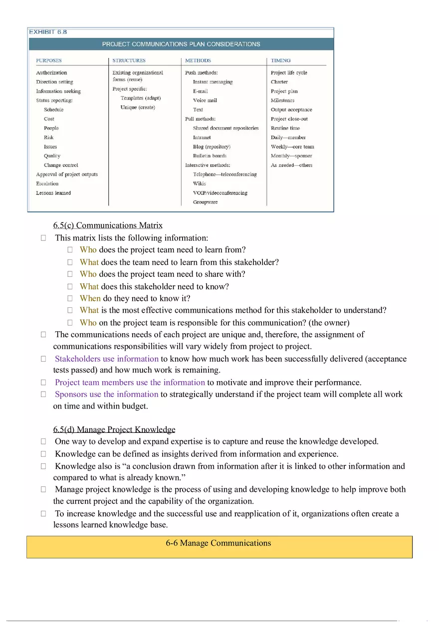 Stakeholder Analysis and Communication Planning - Page 6