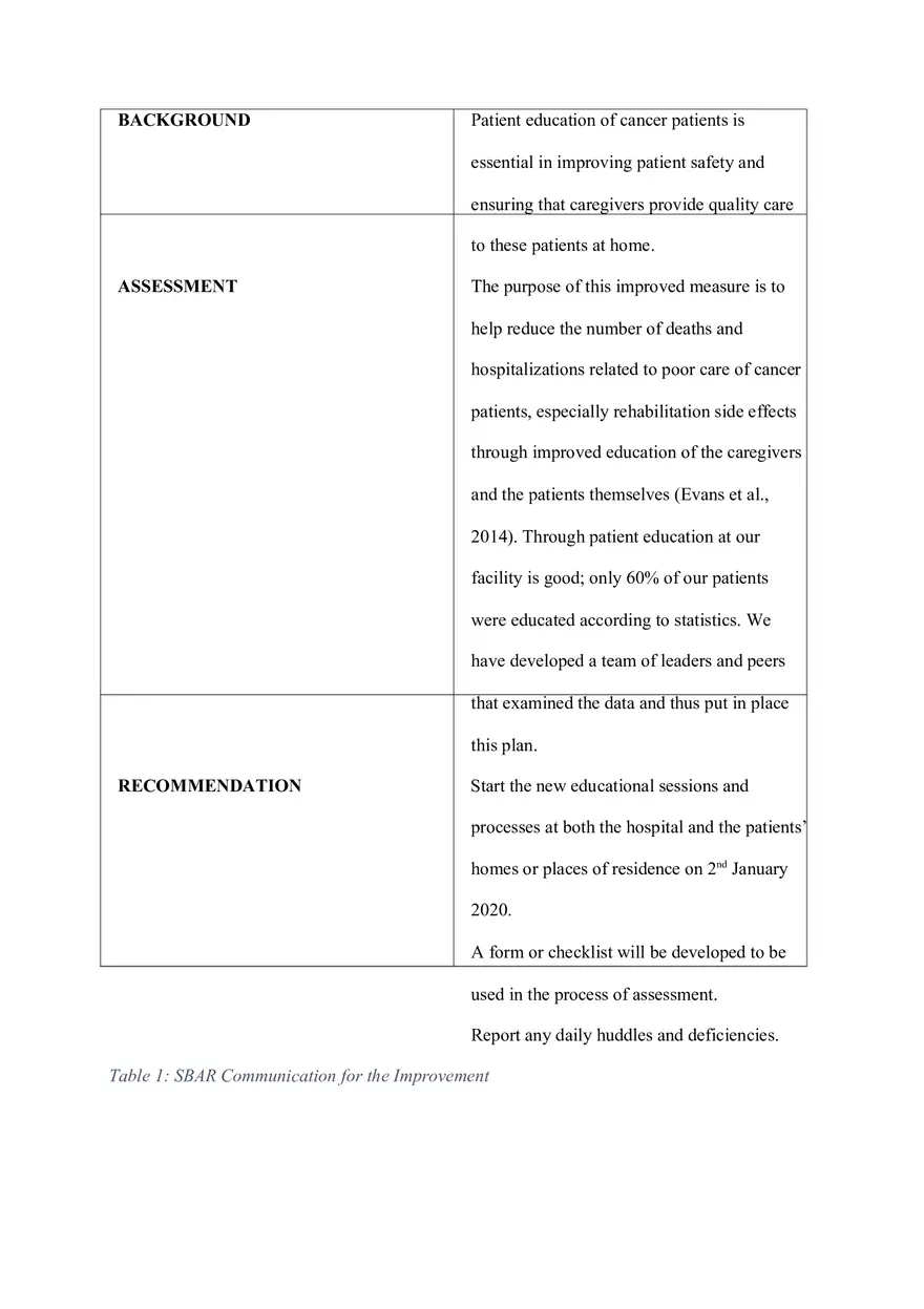 Nursing Leadership Final Project Education for Better Patient Outcome - Page 6